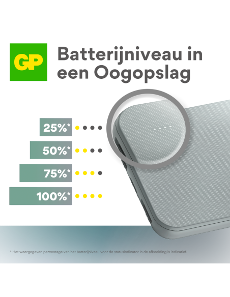 GP POWERBANK 5000 mAh