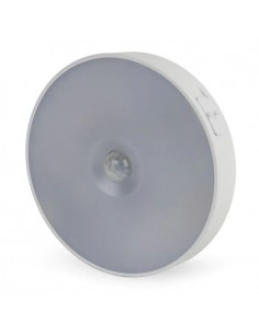 Brendz Cabinet Elim WH Round PIR